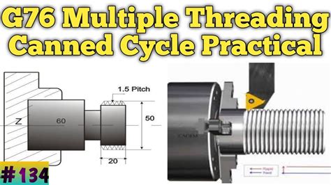 threading cycles on cnc lathe